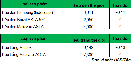 gia tieu 2_1684901639.png